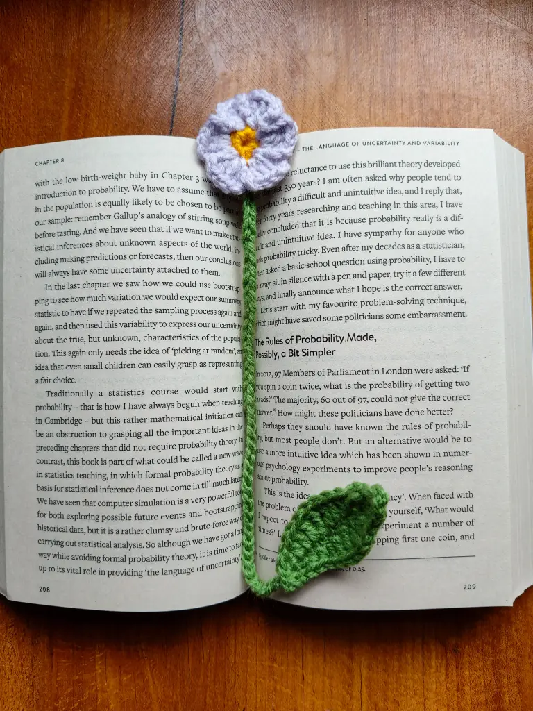 Crochet Flower Bookmark – Lavender Bloom