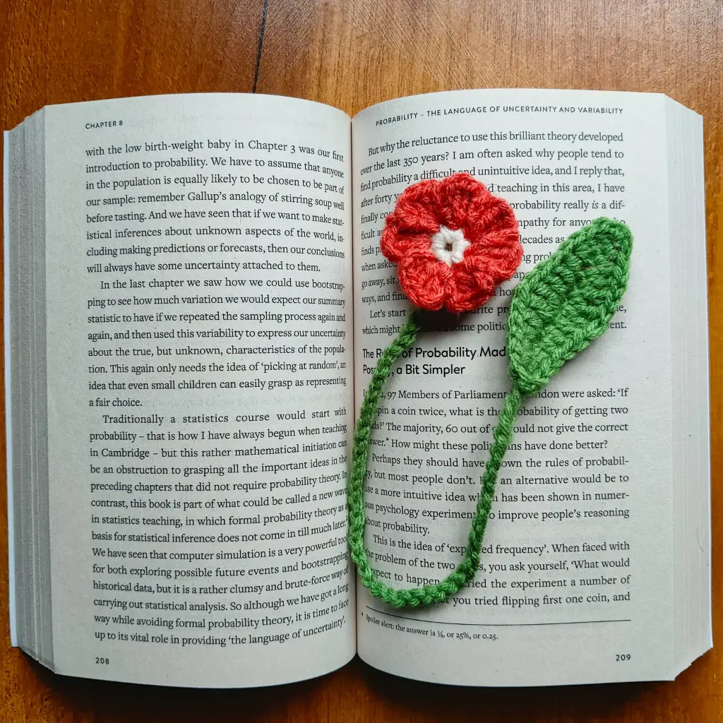 Crochet Flower Bookmark – Crimson Bloom
