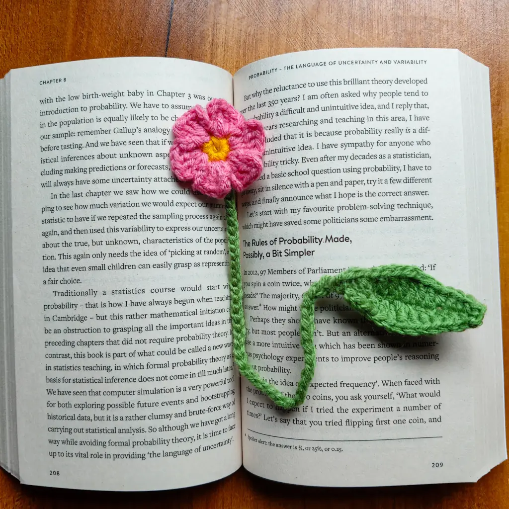 Crochet Flower Bookmark – Blush Pink Bloom